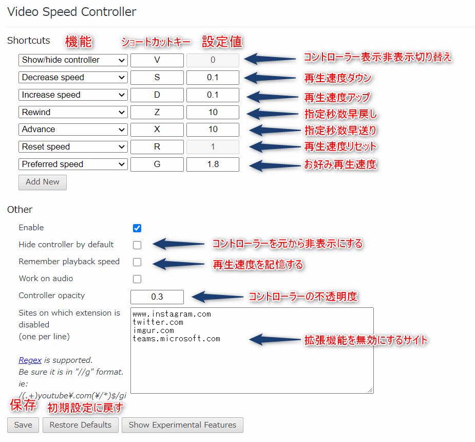 Video Speed Controllerの設定画面と各設定の日本語訳