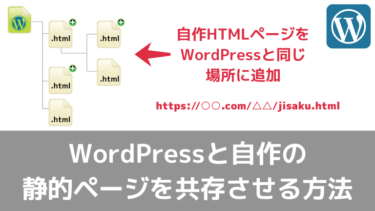 WordPressと自作の静的HTMLページを共存させる方法 (ConoHa)