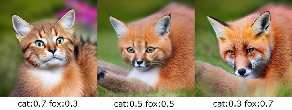 NMKD Stable Diffusion GUIで重み付きプロンプトを使用して生成した写真の比較