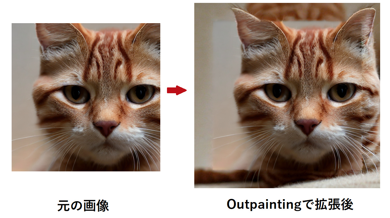 NMKD Stable Diffusion GUIで Outpainting を使う方法：Outpainting使用前後の比較