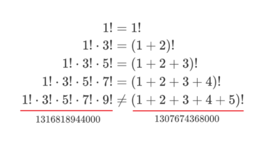 奇数の階乗の積と、自然数の和の階乗との間には途中まで綺麗な等式が成立する