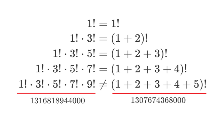 奇数の階乗の積と、自然数の和の階乗との間には途中まで綺麗な等式が成立する