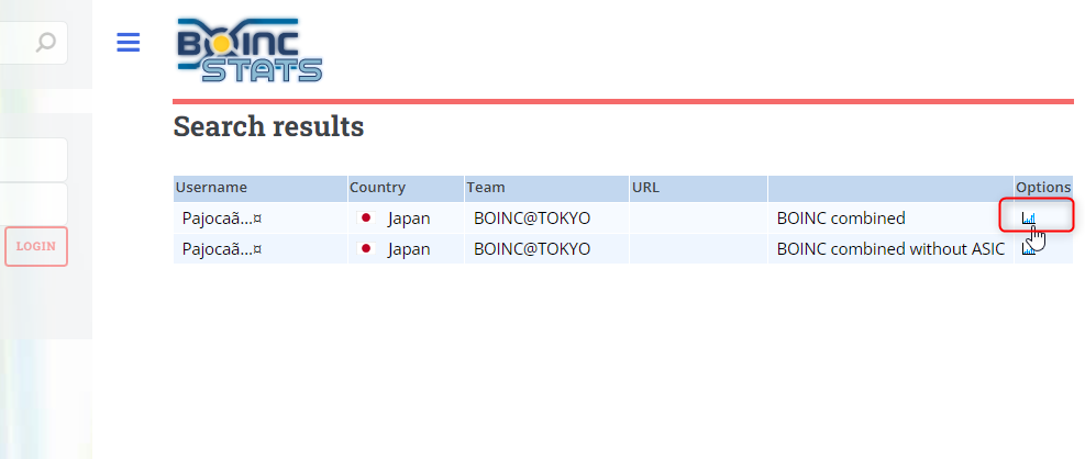 BOINCで自分の成績や国内・世界ランキングを確認する方法:検索結果から自分の結果に飛ぶ
